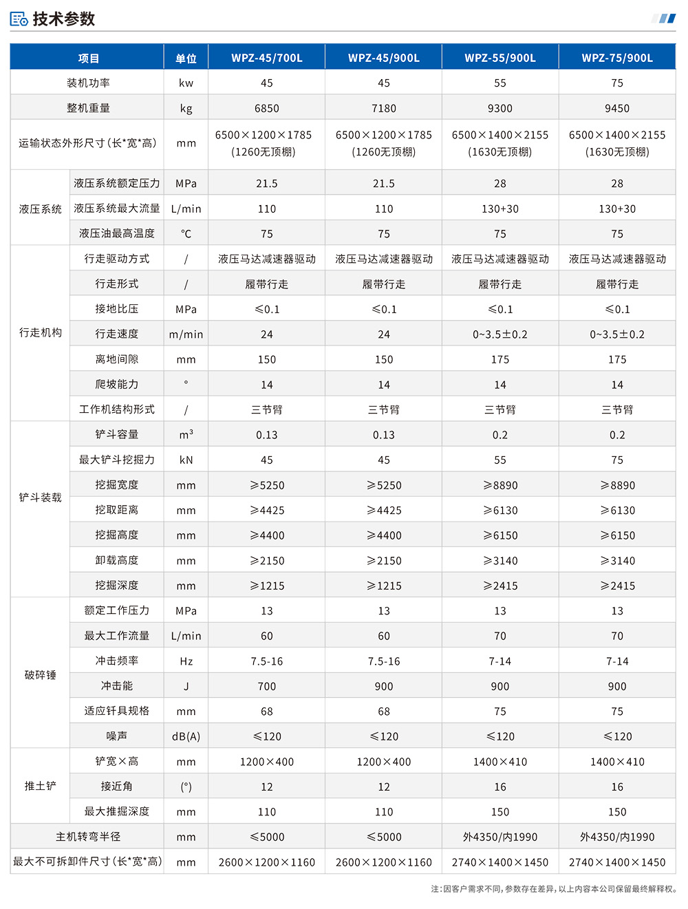 参数表-1.jpg
