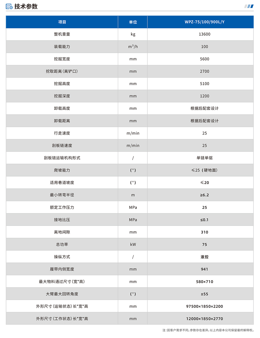 参数表-1.jpg