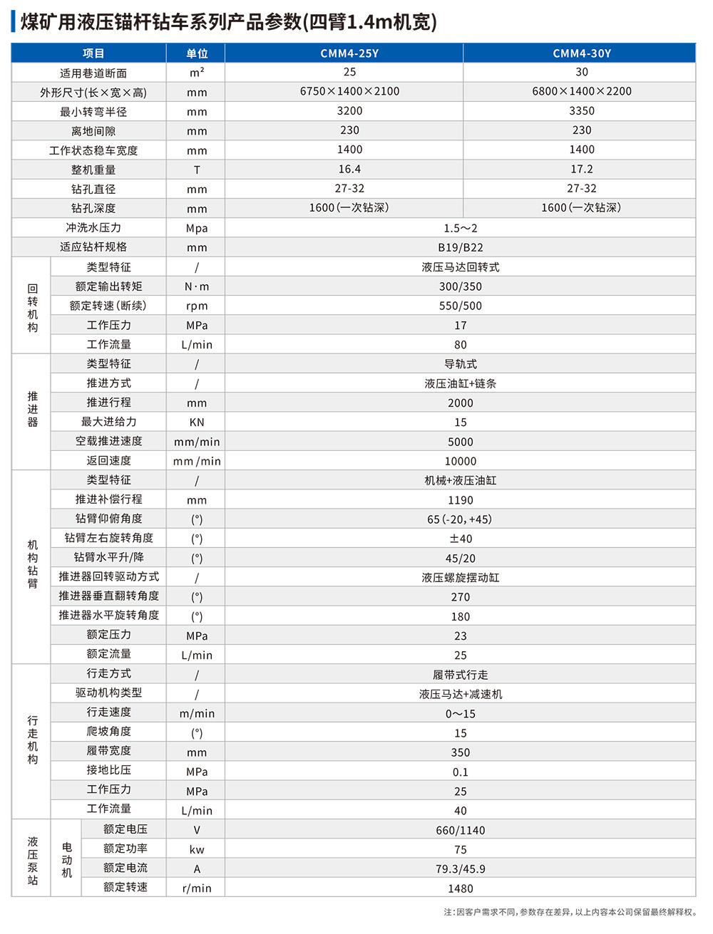 参数表-1.jpg