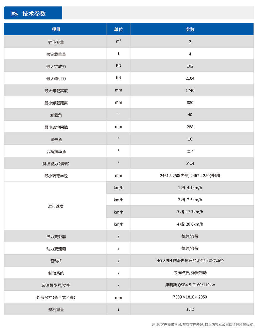 参数表.jpg