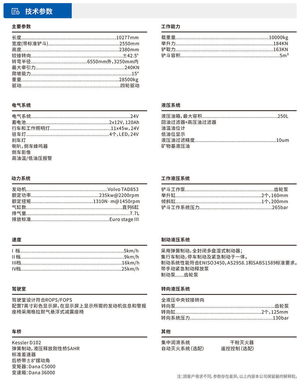 参数表-1.jpg