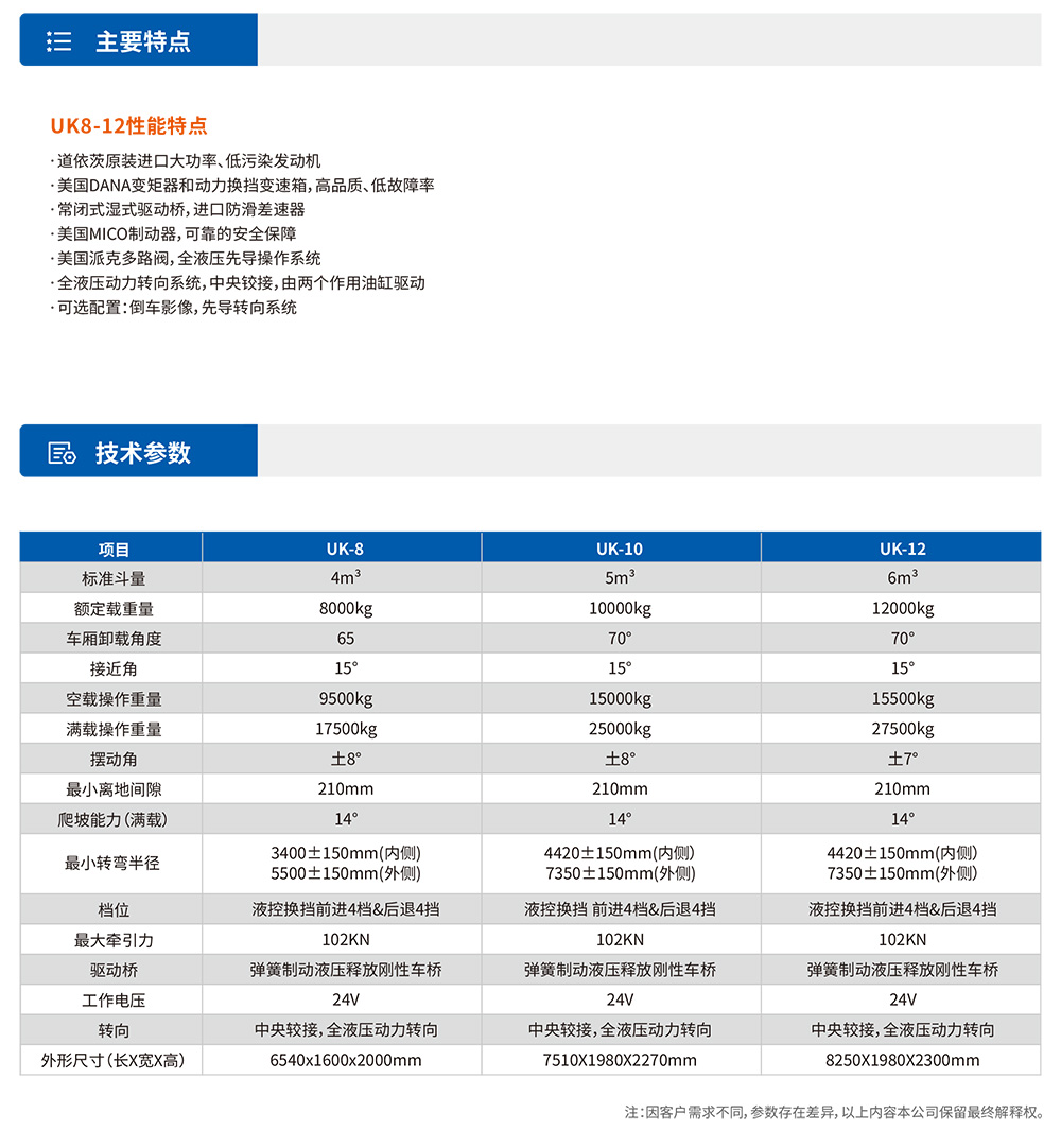 参数表-1.jpg