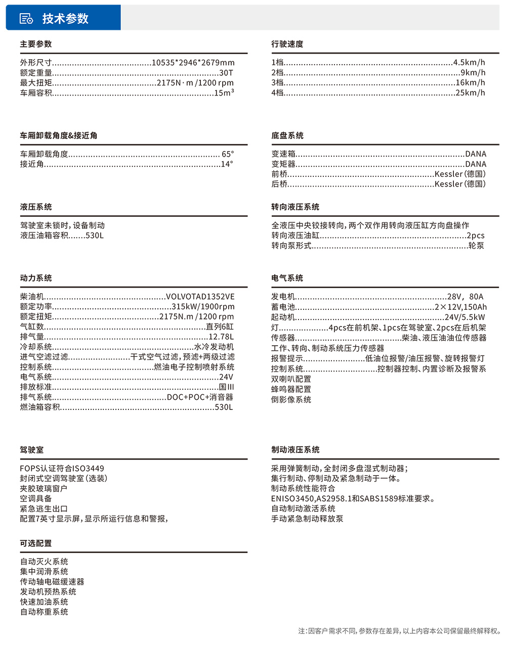 参数表-1.jpg