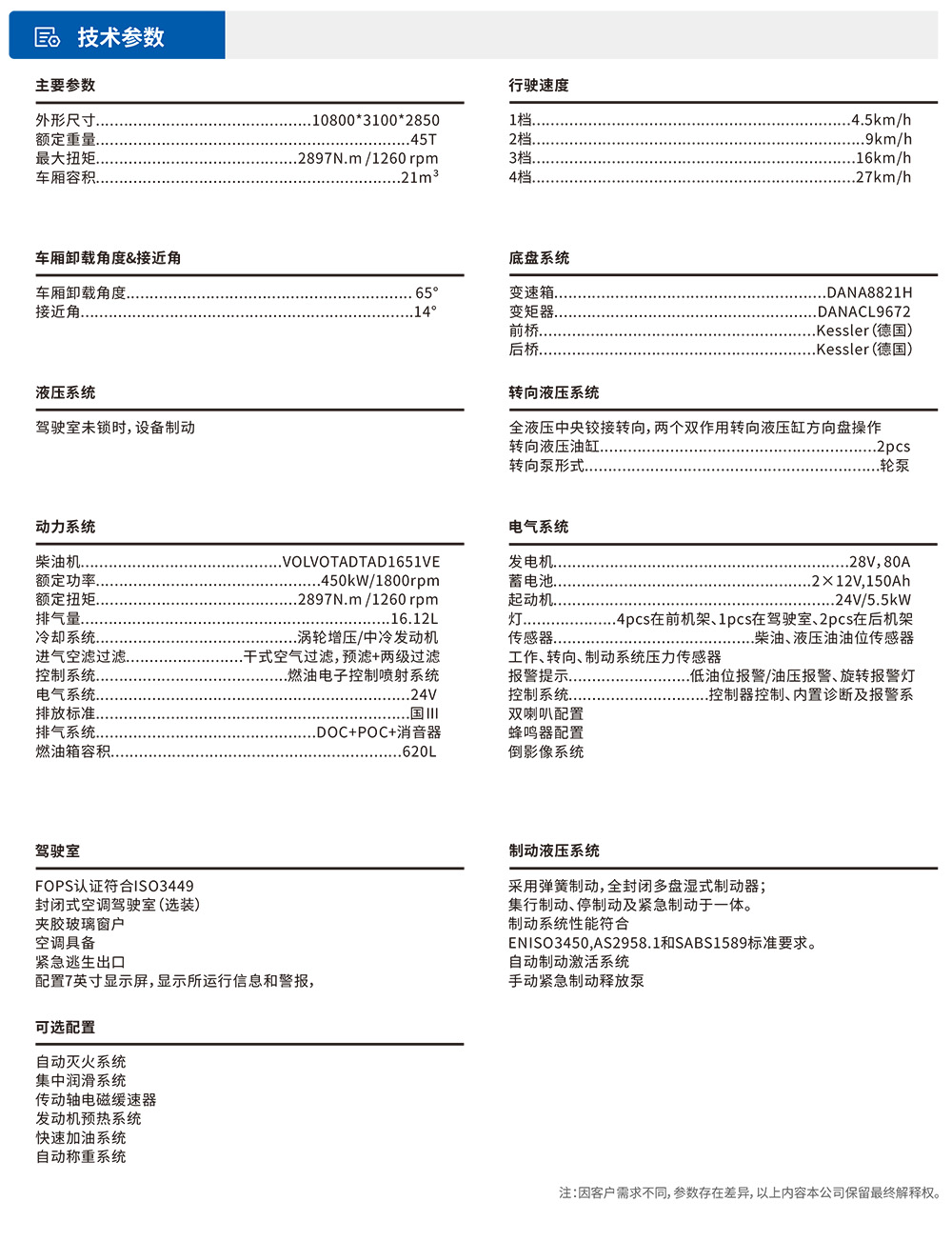 参数表-1.jpg
