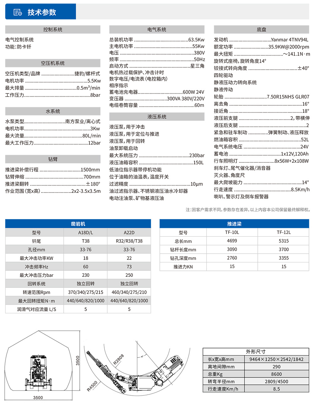 参数表-1.jpg
