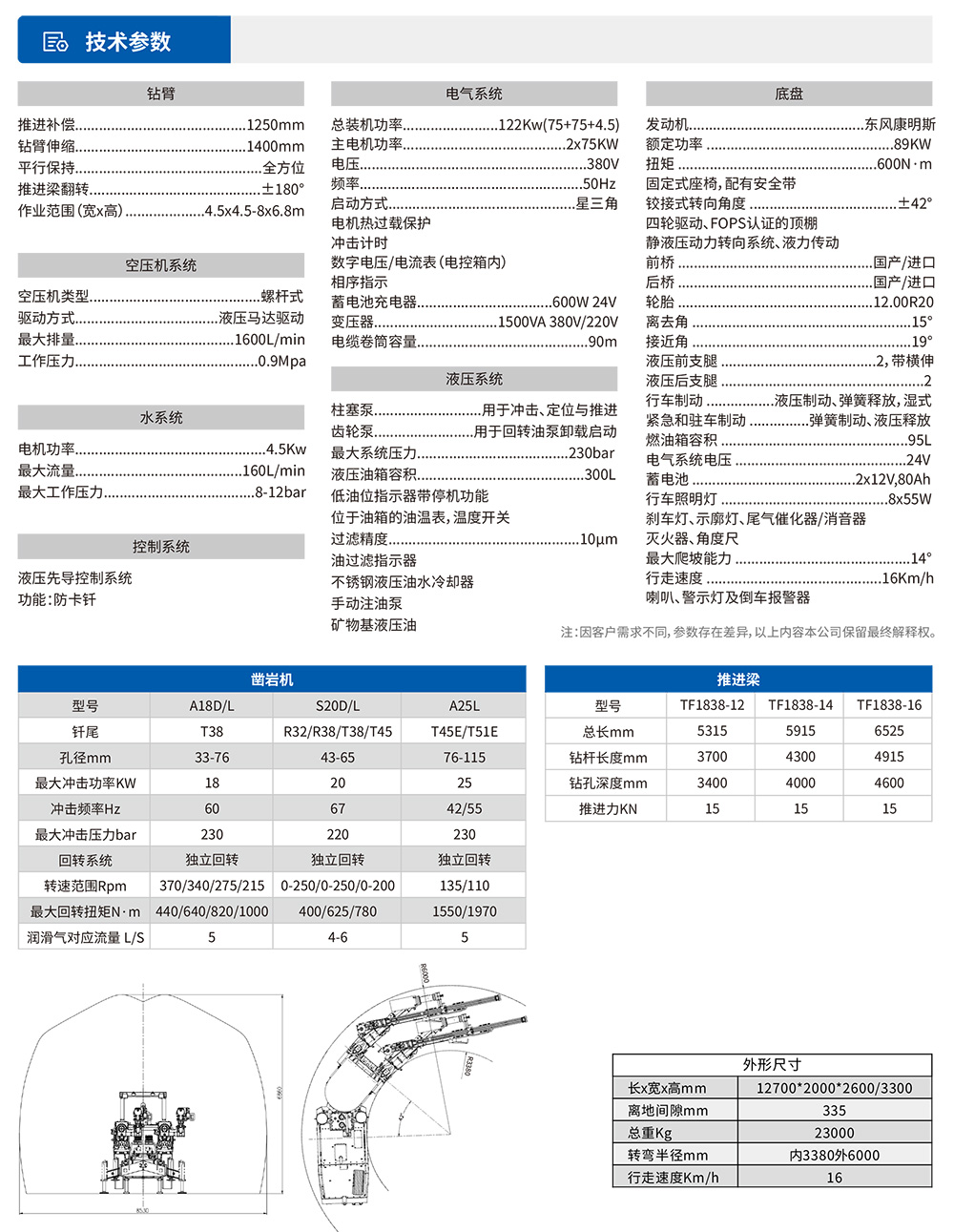 参数表-1.jpg
