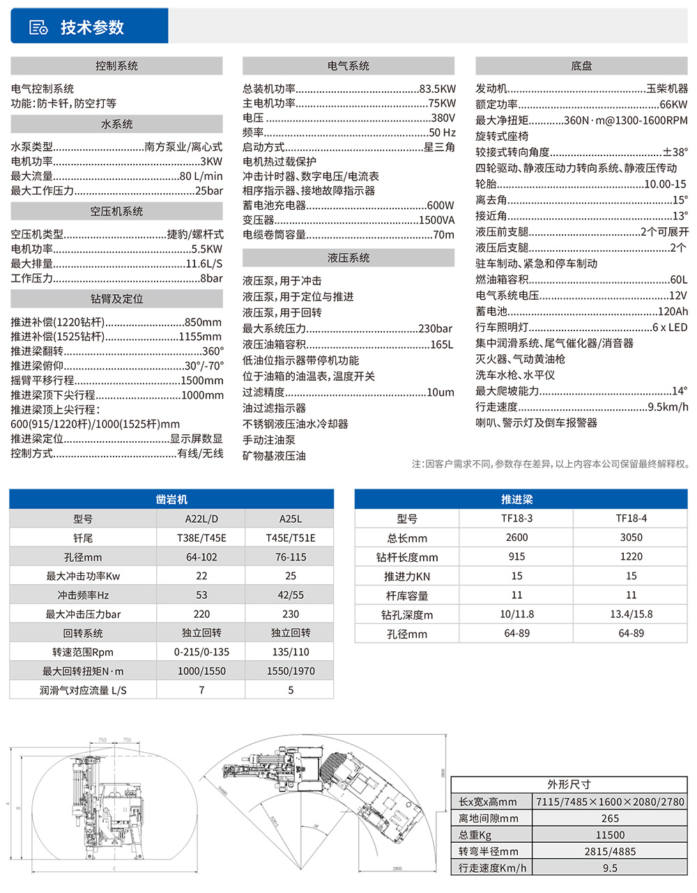 参数表1.jpg