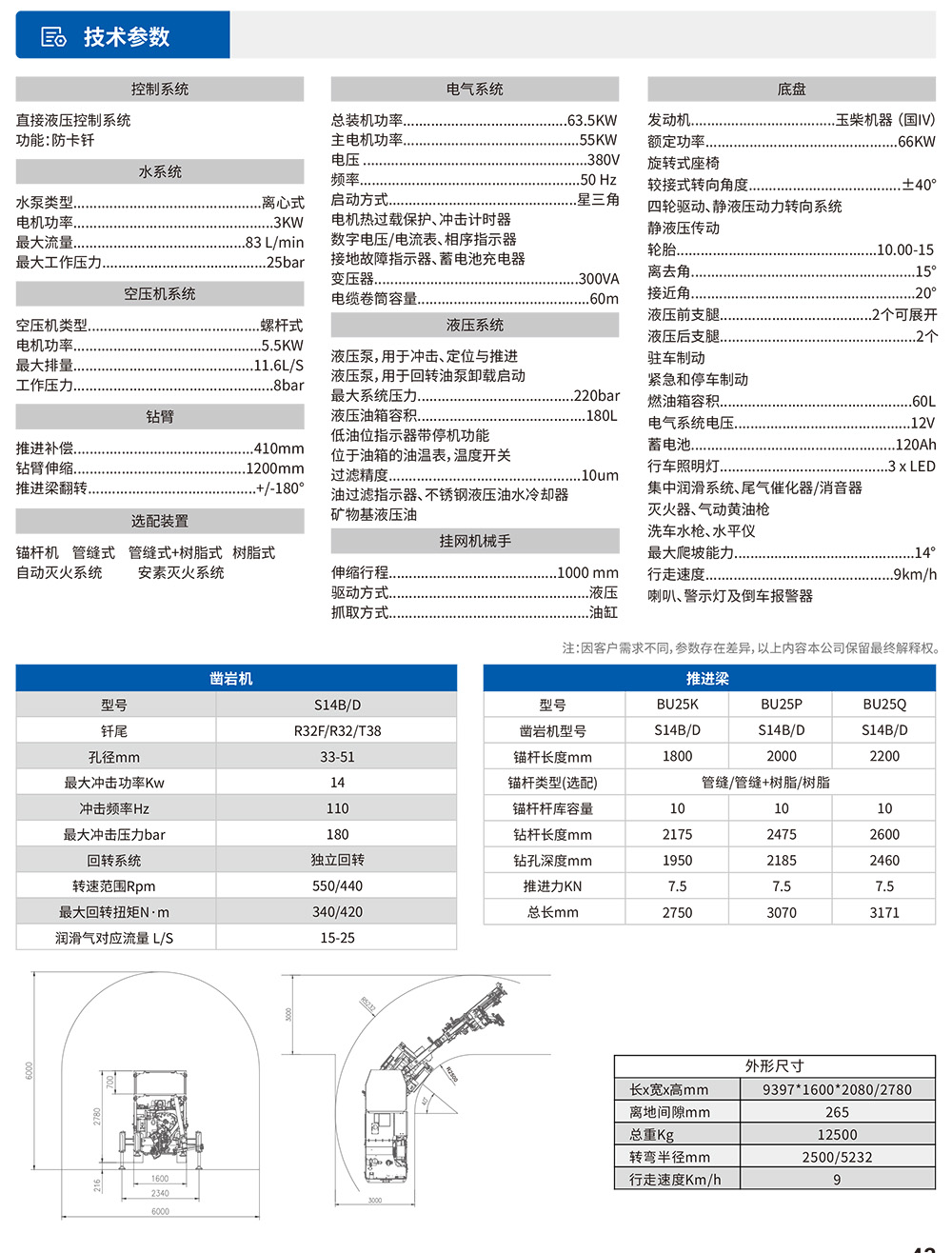 参数表1.jpg