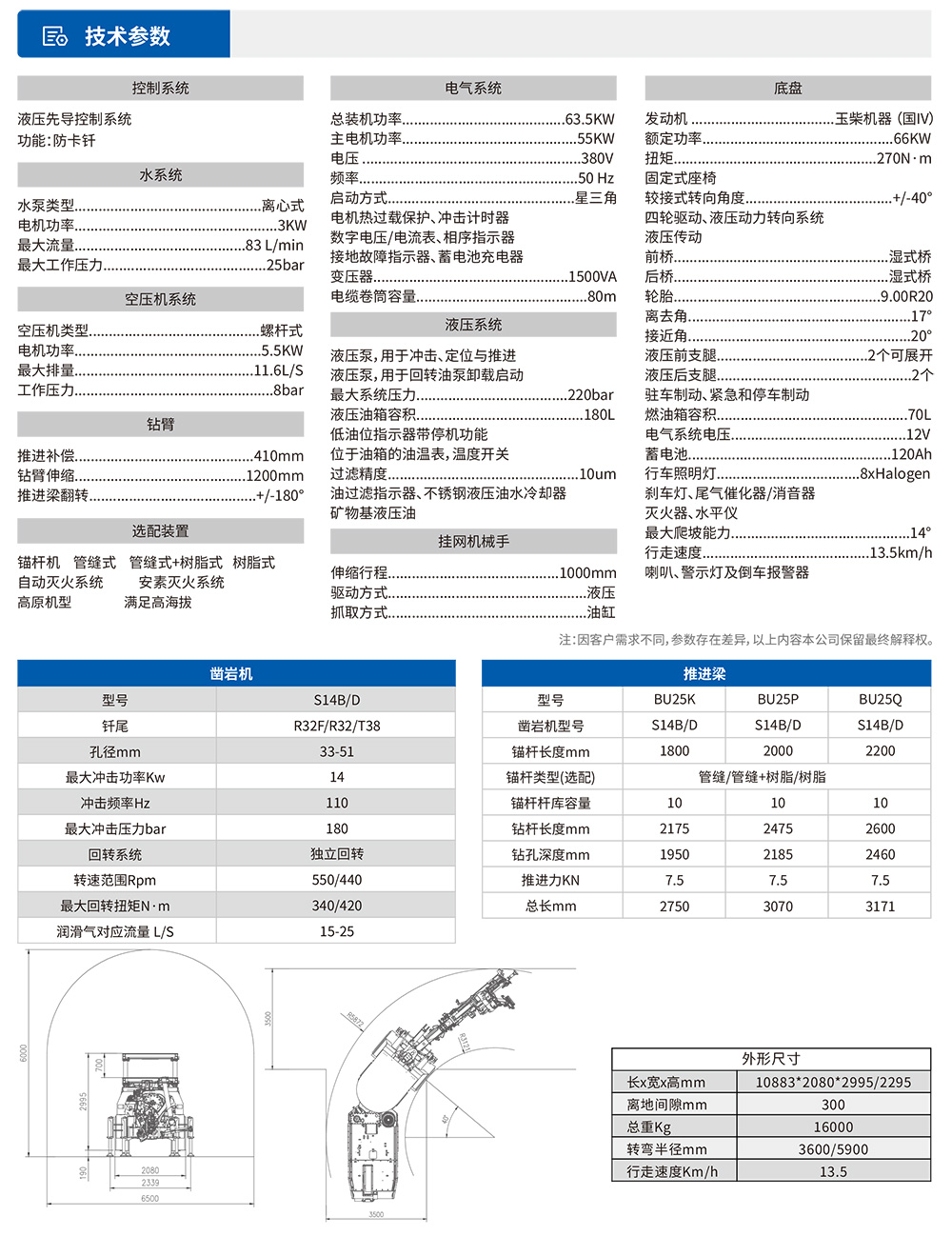 参数表1.jpg