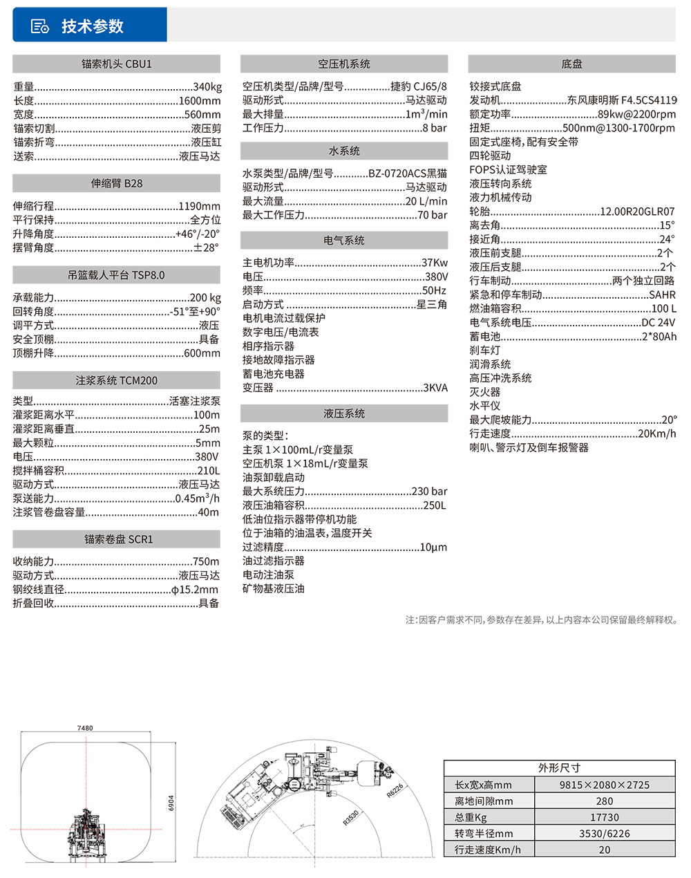 参数表1.jpg