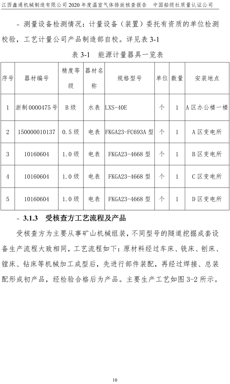 91亚洲国产成人久久精品