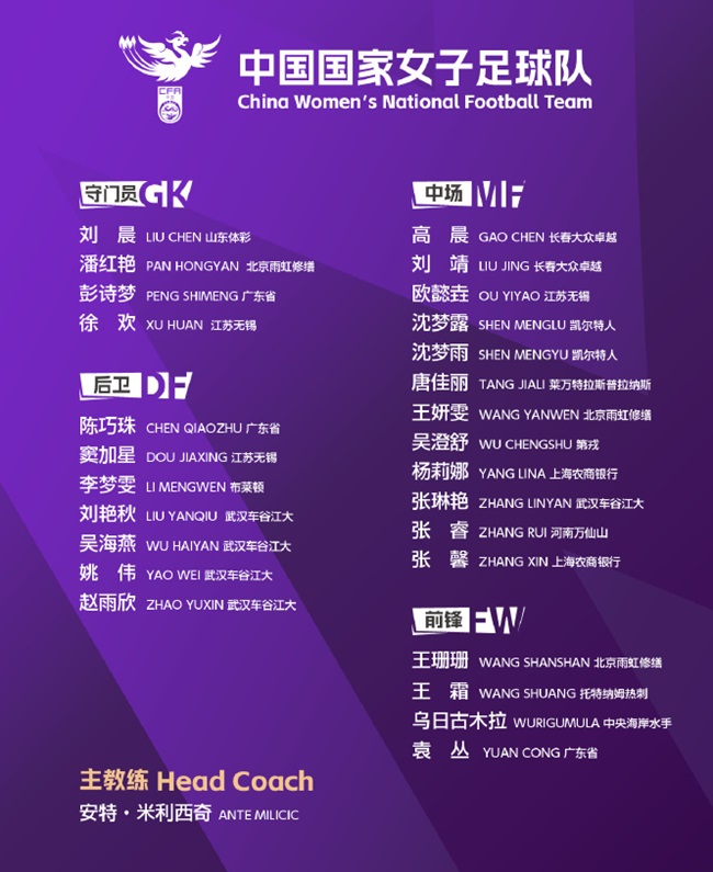 意昂2平台官方：中国女足新一期集训名单公布 新帅带队首秀将赴澳大利亚参赛